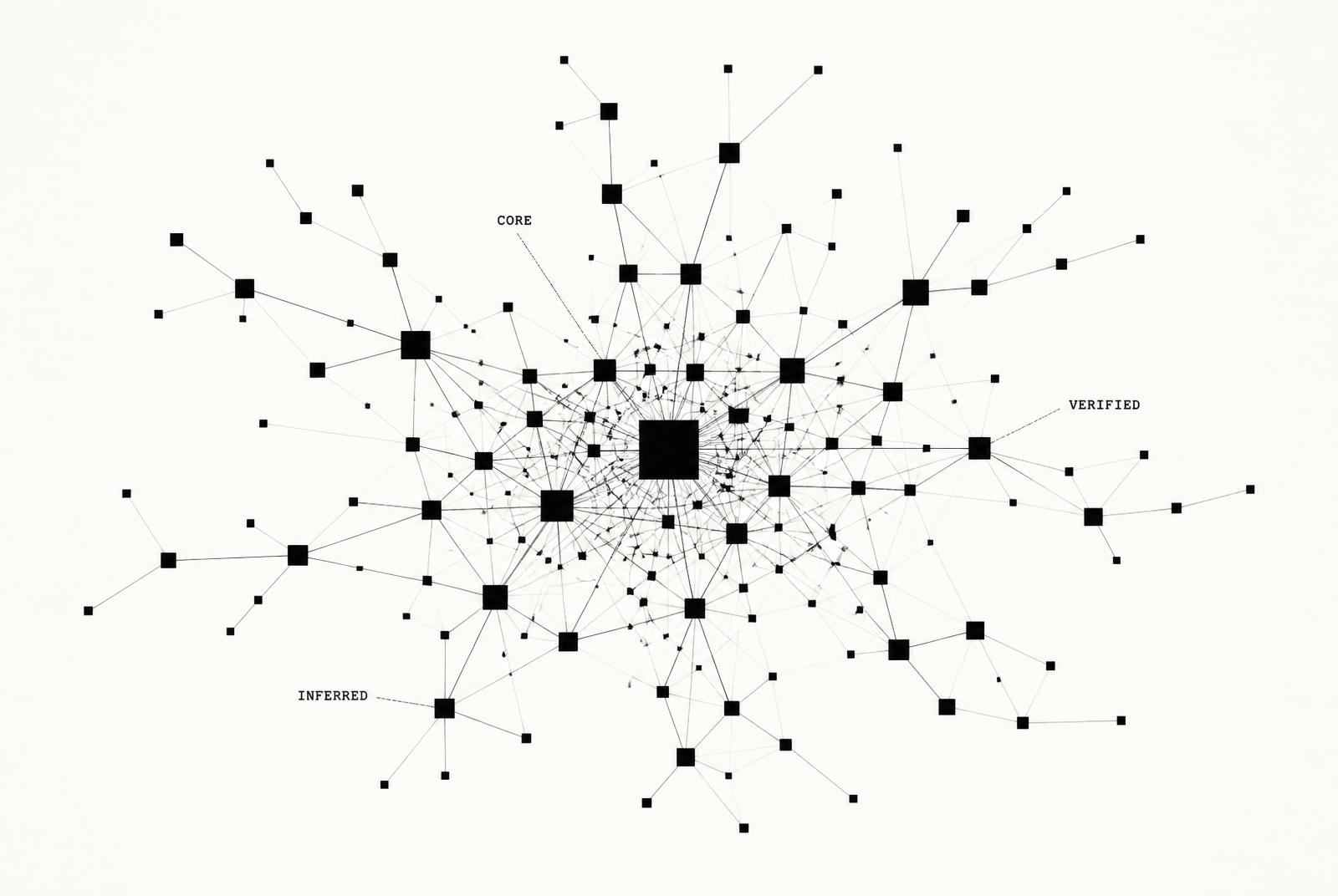 A dense knowledge graph of black squares connected by hairlines, thinning at the edges.